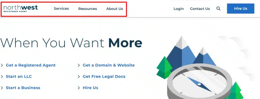 northwest registered agent coupon